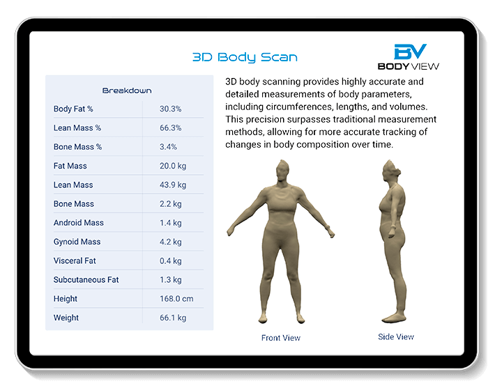 An example of our 3d body scan results